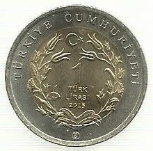 Turquia - 1 Lira 2015 (Km# Novo) Angora Turco