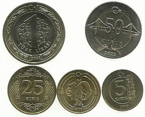 Turquia - Set 2023