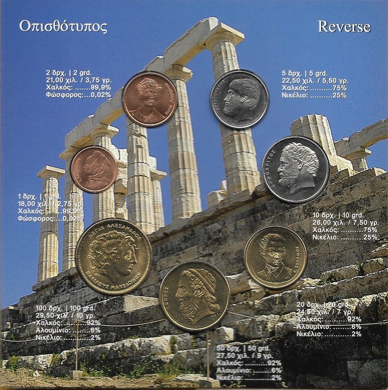 Grecia - 2000