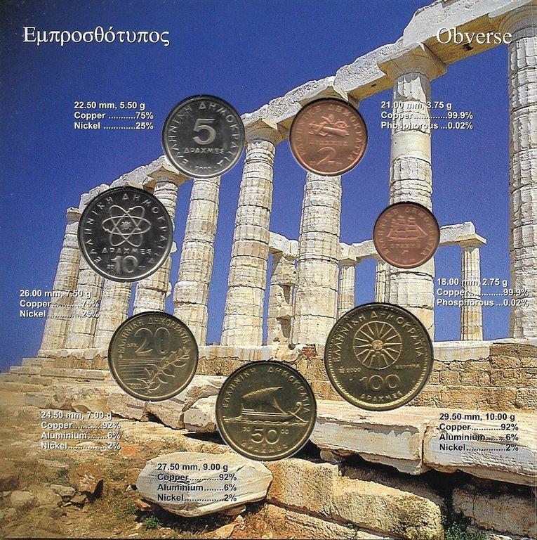 Grecia - 2000